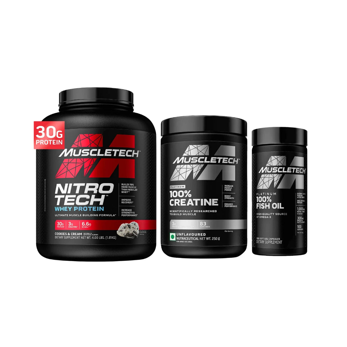 The Muscle Bundle