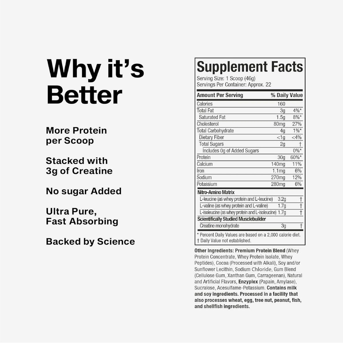Nitro-tech Whey Protein Powder