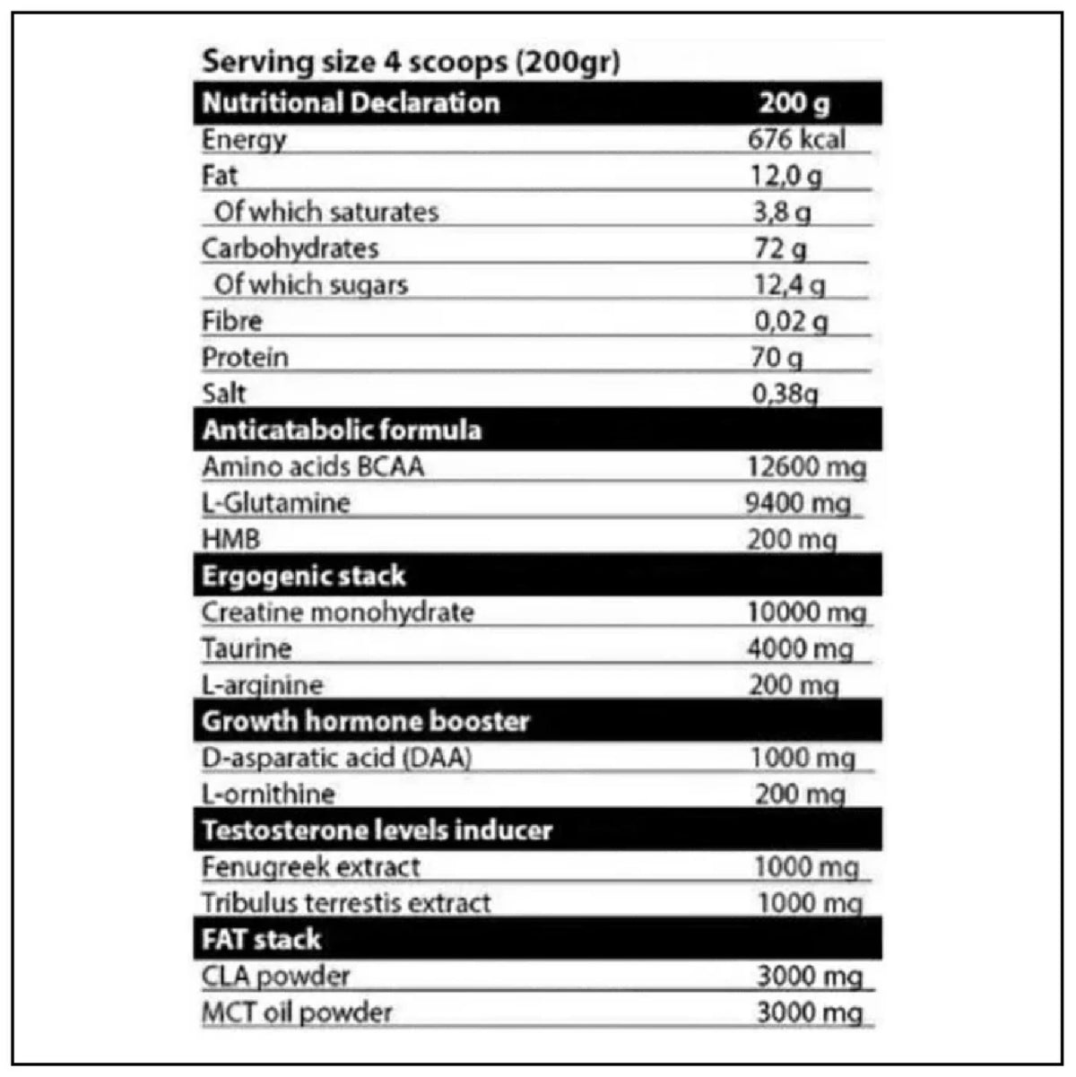 Gold Lean Mass Gainer